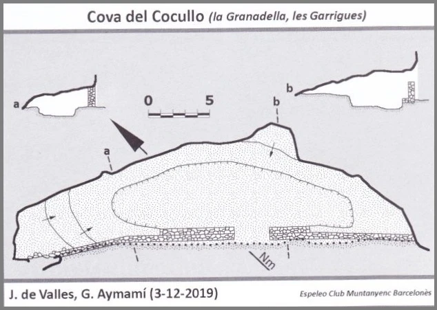 Topografia de Cova del Cocullo