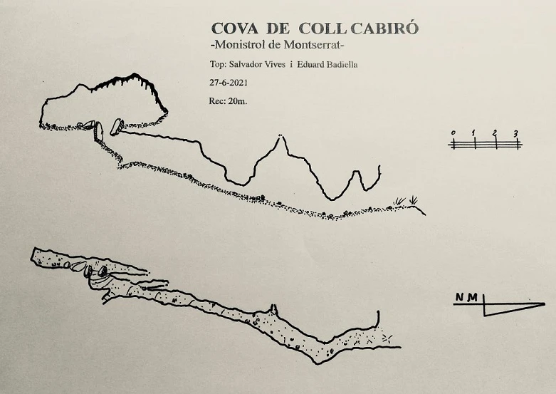 Topografía de Cova de Coll Cabiró
