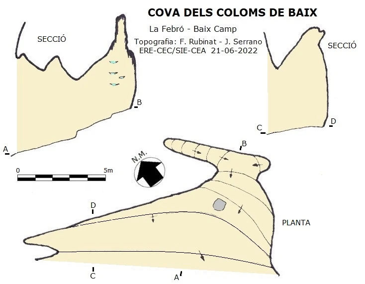Topographie de Cova dels Coloms de Baix