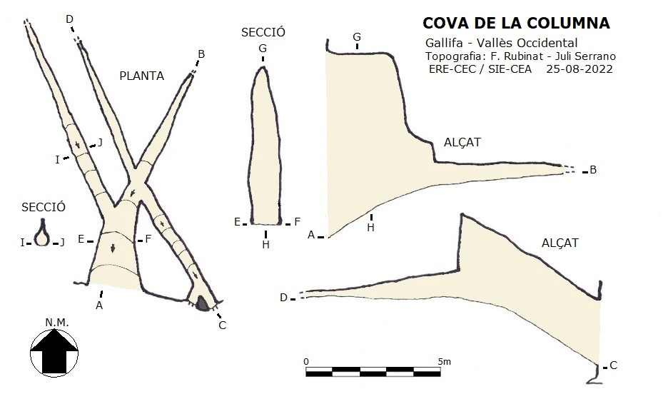 Topografia de Cova de la Columna
