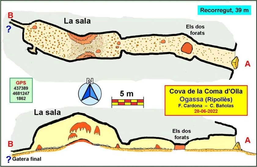 Topografia de Cova de la Coma d'Olla