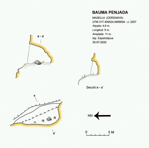 Topografía de Bauma Penjada de Coma Pregona