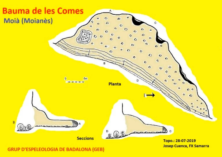 Survey of Bauma de les Comes