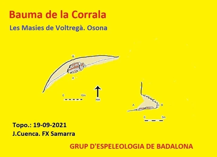 Topografía de Bauma de la Corrala