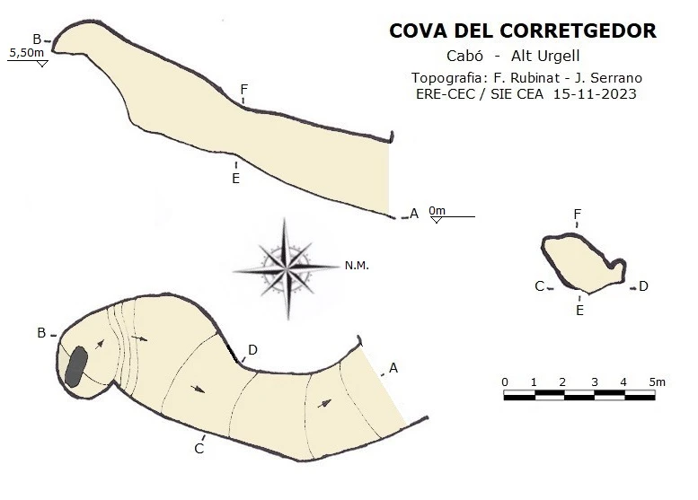 Topografia de Cova del Corretgedor