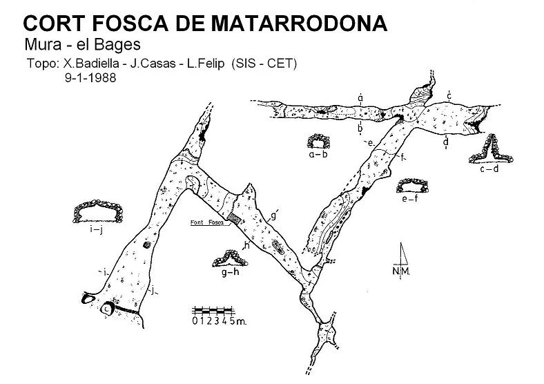 Topografia de Cort Fosca de Matarrodona