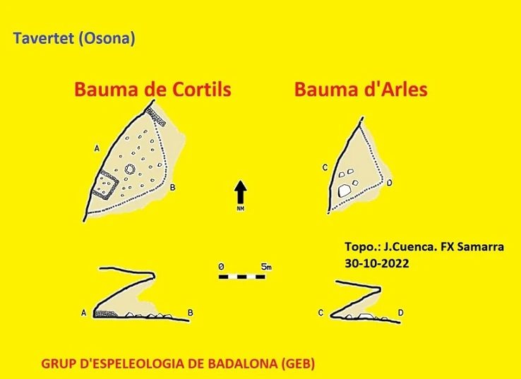 Survey of Bauma de Cortils