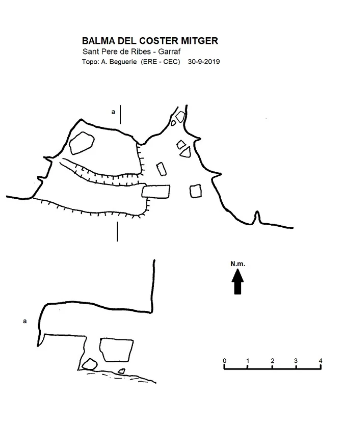 Survey of Balma del Coster Mitger