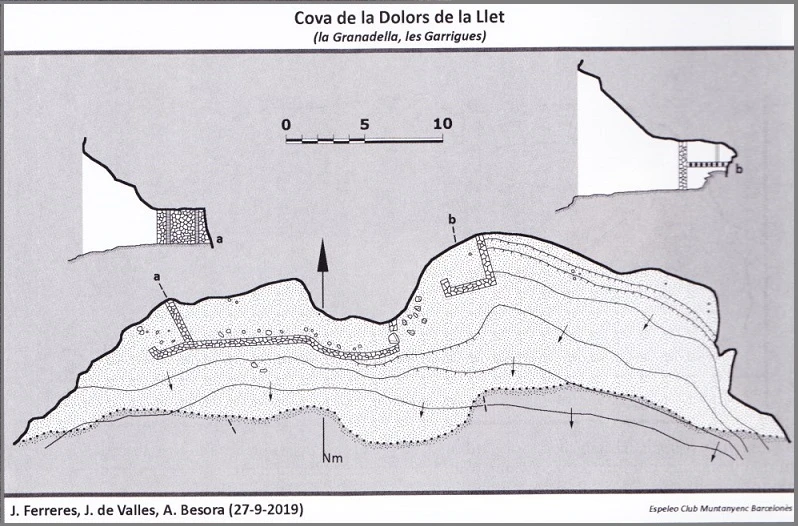 Topographie de Cova de la Dolors de la Llet
