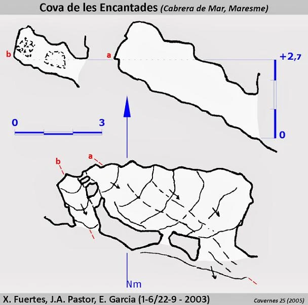 Topographie de Cova de les Encantades