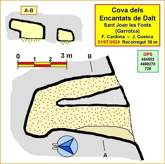 Topografía de Cova dels Encantats de Dalt