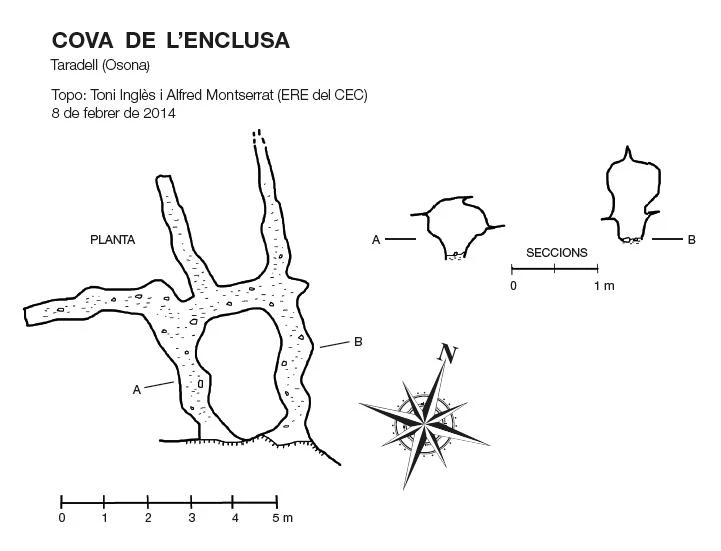 Topografía de Cova de l'Enclusa