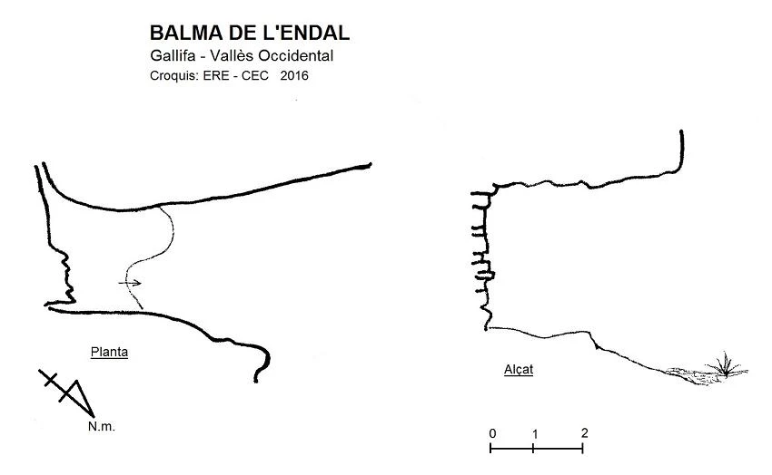 Topographie de Balma de l'Endal
