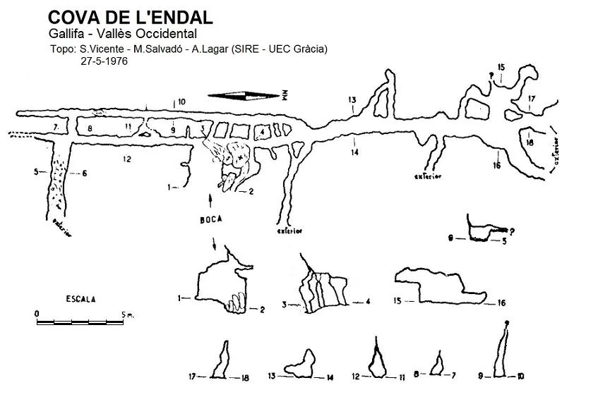 Topografía de Cova de l'Endal