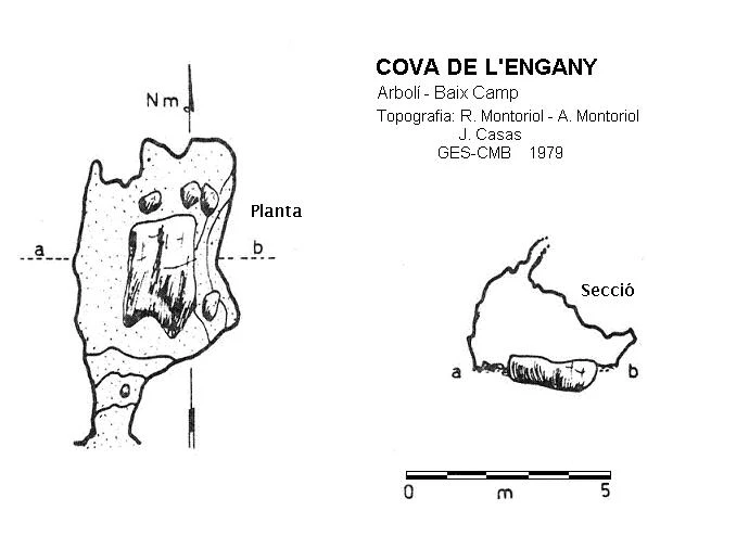 Topografia de Cova de l'Engany