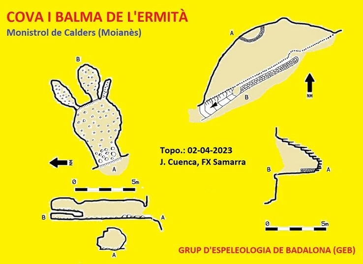 Topografia de Cova i Balma de l'Ermità