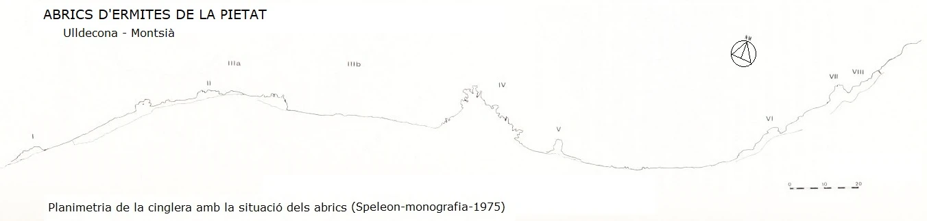 Topografia de Abrics d'Ermites de la Pietat