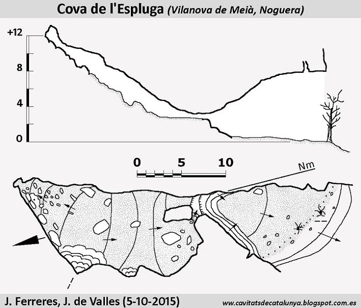 Topographie de Cova de l'Espluga
