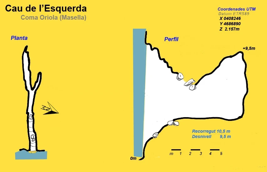 Topografia de Cau de l'Esquerda