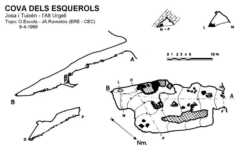 Topografia de Cova dels Esquerols