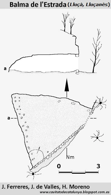 Topographie de Balma de l'Estrada
