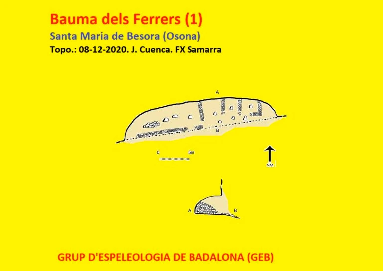 Topografia de Bauma Nº 1 dels Ferrers