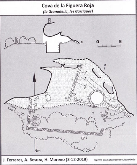 Topografía de Cova de la Figuera Roja