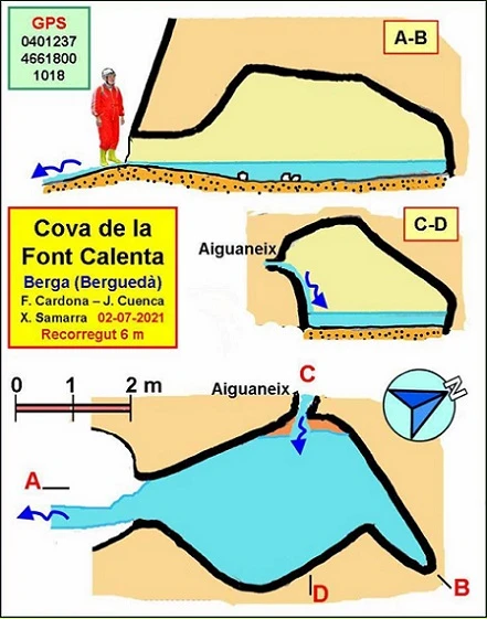 Topografia de Cova de la Font Calenta