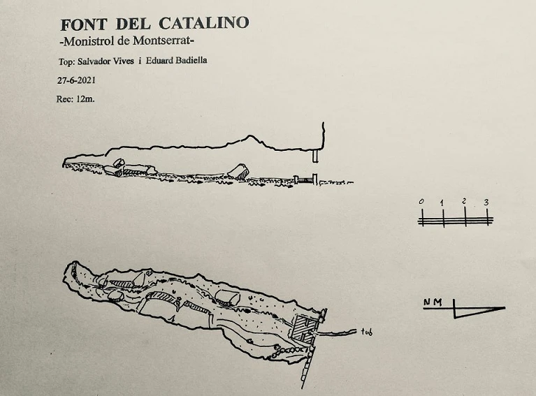 Topografia de Cova de la Font del Catalino