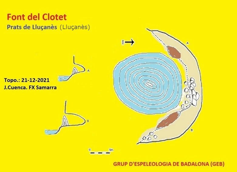 Topografia de Balma de la Font del Clotet