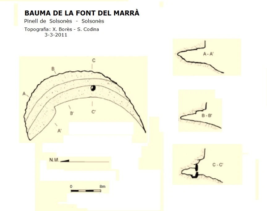 Topografia de Bauma de la Font del Marrà