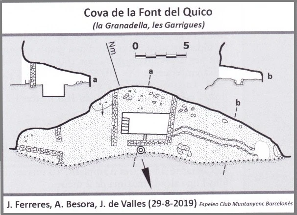 Topografia de Cova de la Font del Quico