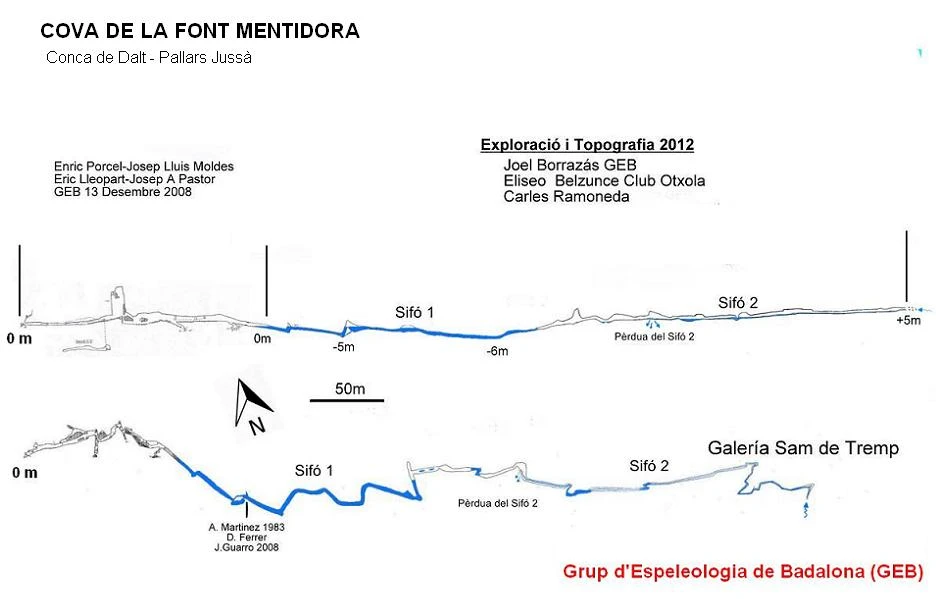 Survey of Cova de la Font Mentidora