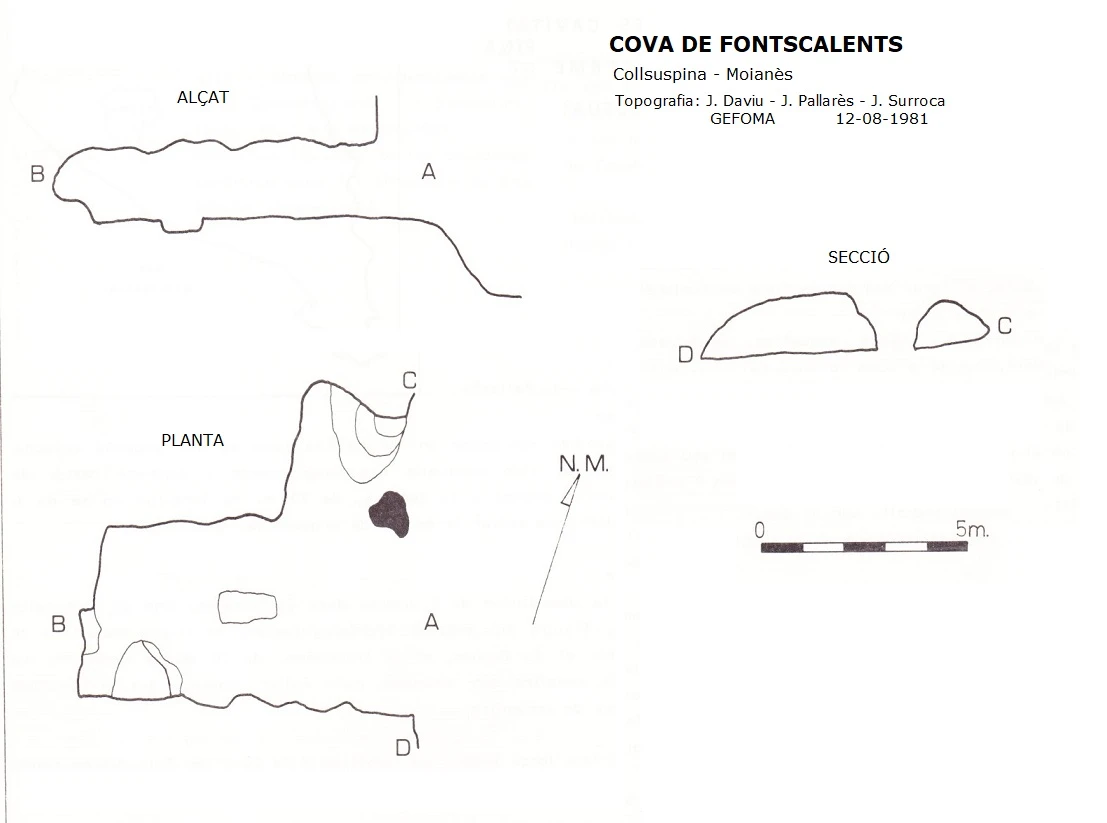 Topographie de Cova de Fontscalents