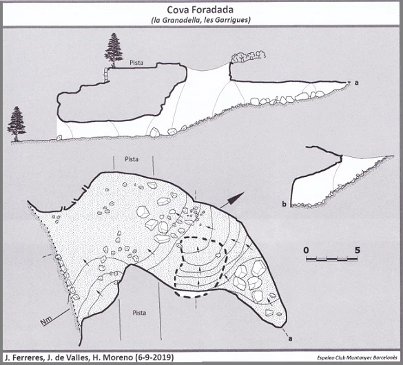 Topografia de Cova Foradada