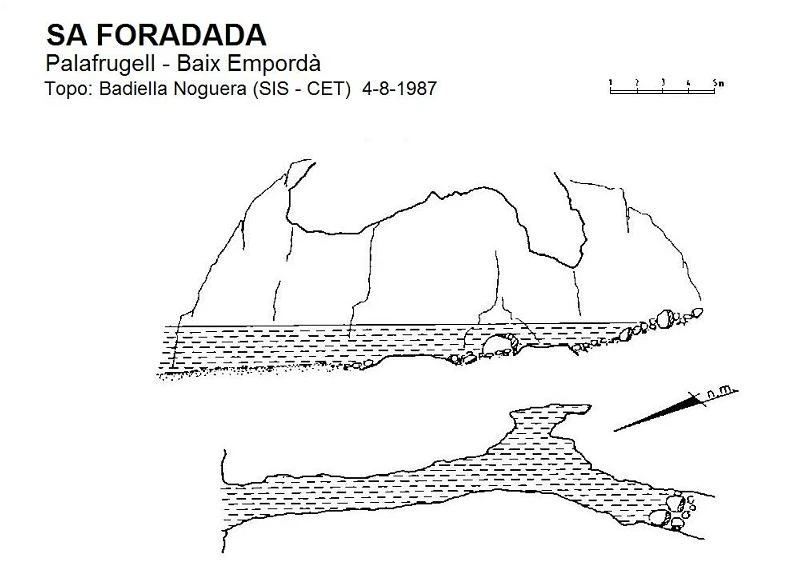 Topografia de Sa Foradada