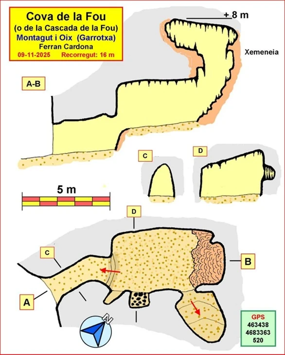 Topografia de Cova de la Fou
