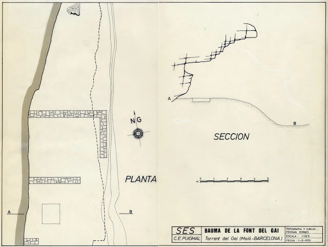 Topographie de Balma del Gai