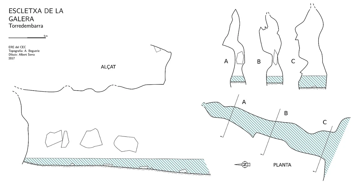 Topografia de Escletxa de la Galera