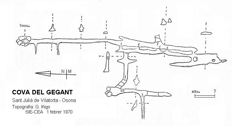 Topografia de Cova del Gegant