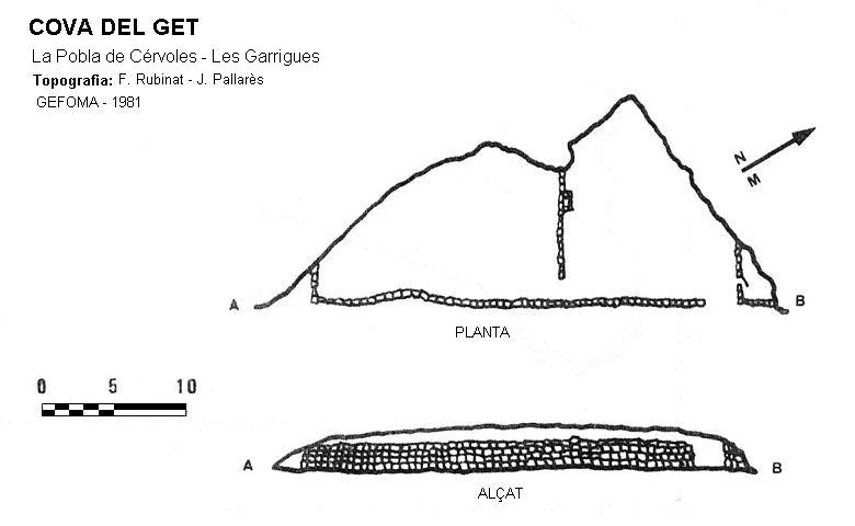 Topografía de Cova del Get