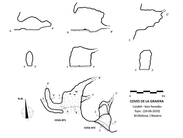 Topografia de Coves de la Graiera