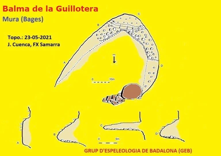Topographie de Balma Guillotera
