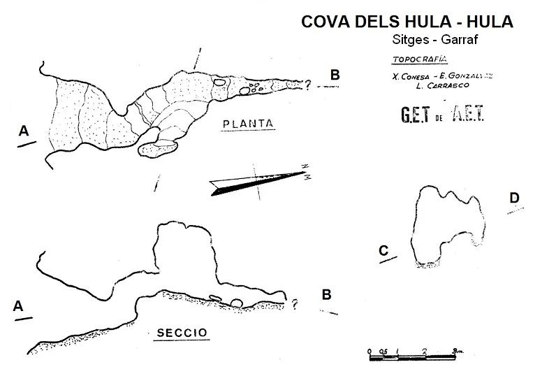Survey of Cova dels Hula-Hula