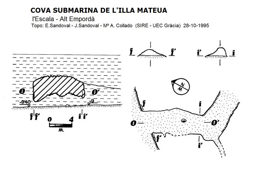 Topografia de Cova Submarina d'Illa Mateua