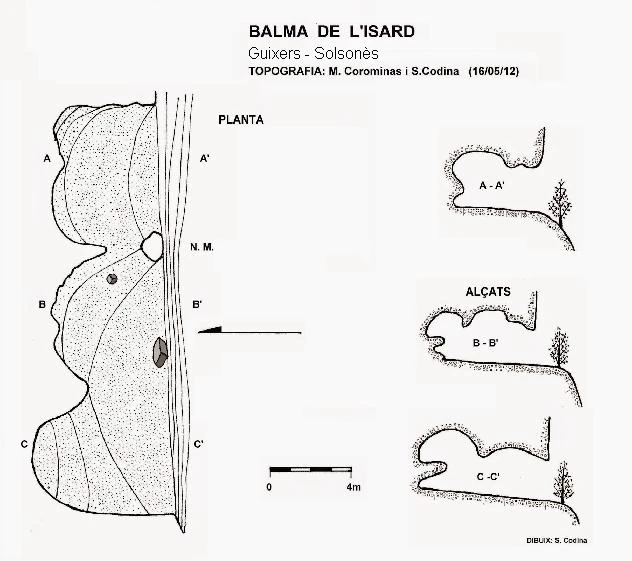 Topographie de Balma de l'Isard