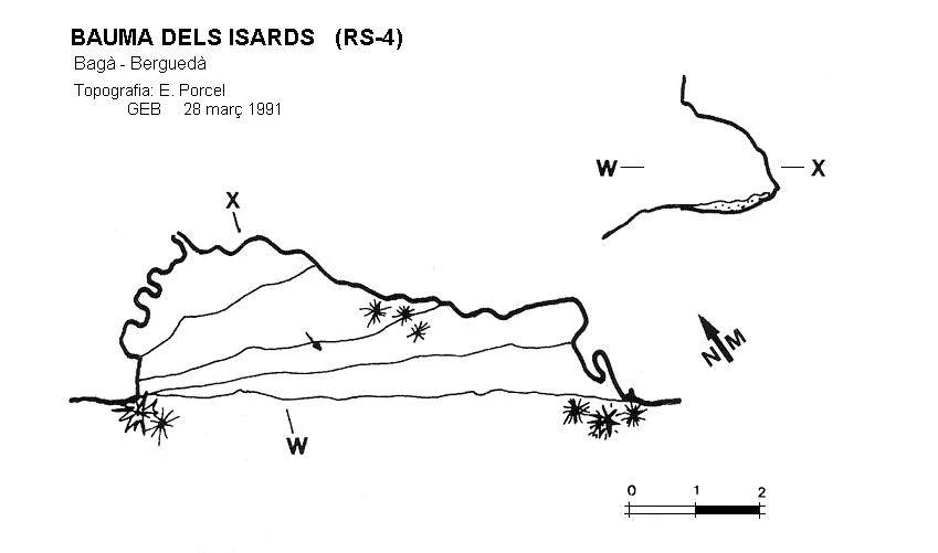 Topografia de Bauma dels Isards