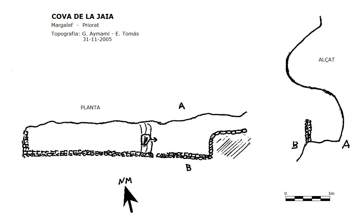 Topographie de Cova de la Jaia