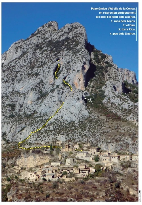 Topografia de Forat dels Lladres