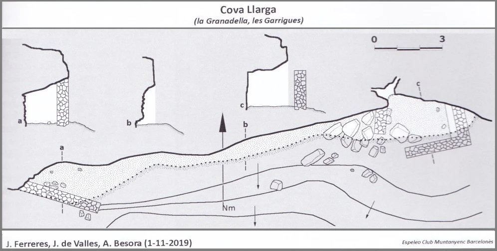 Topographie de Cova Llarga